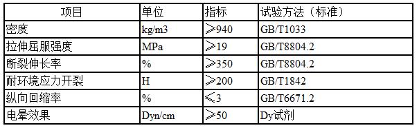 空調丝瓜视频软件下载